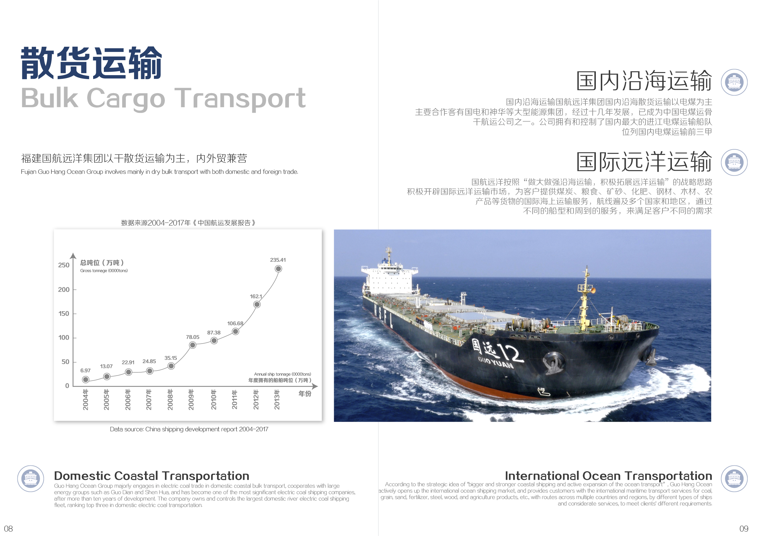 国航远洋集团画册设计